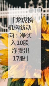 龙虎榜机构新动向：净买入10股 净卖出17股